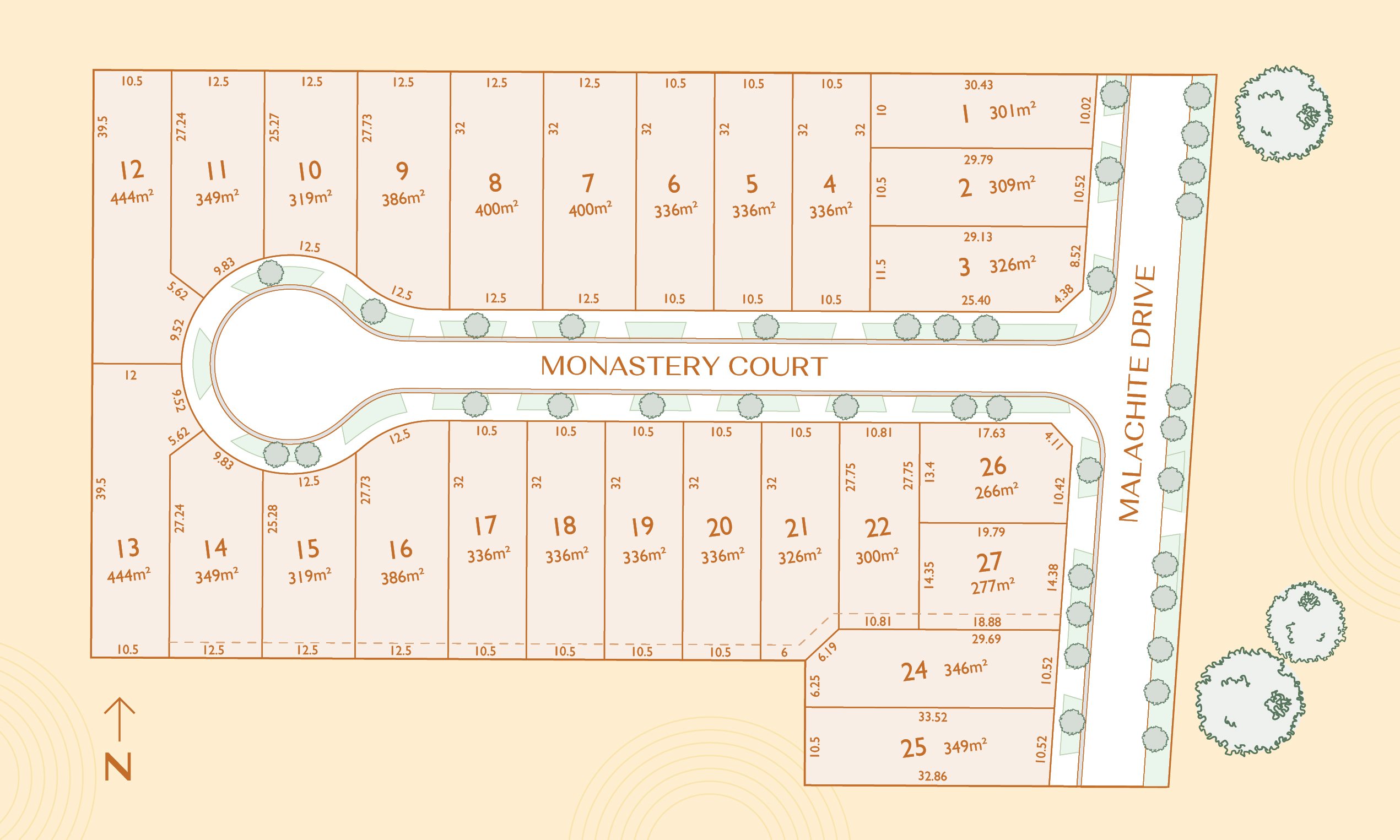 [Land for Sale] Sunrise Estate, Tarneit OpenLot